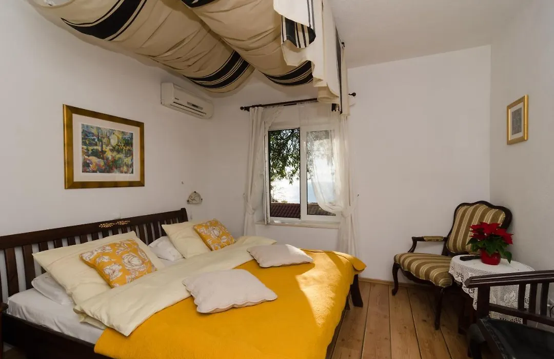 B&B Villa Dubrovnik Garden-1