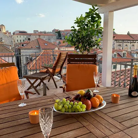Locus Dubrovnik-2